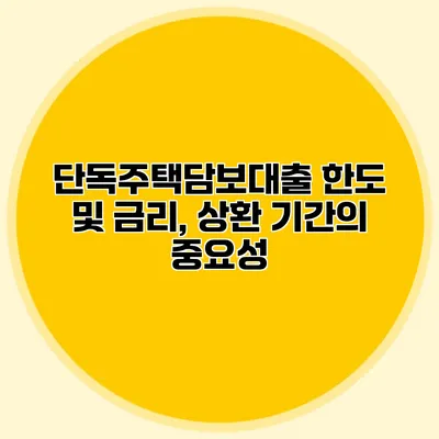 단독주택담보대출 한도 및 금리, 상환 기간의 중요성