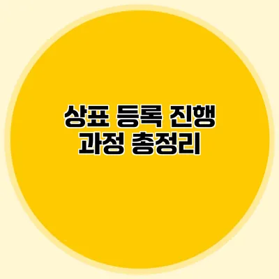 상표 등록 진행 과정 총정리