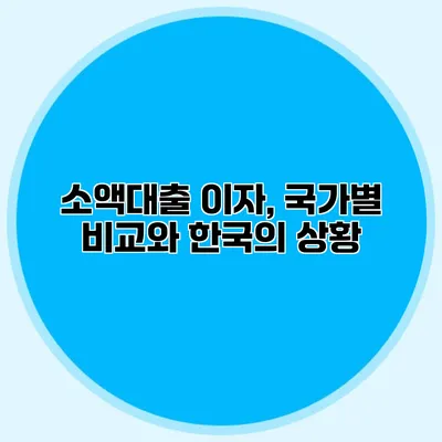 소액대출 이자, 국가별 비교와 한국의 상황